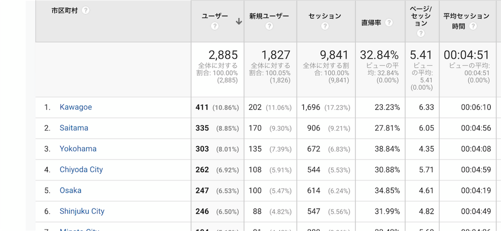 f:id:goumaji:20191004093957p:image f:id:goumaji:20191004093957p:image