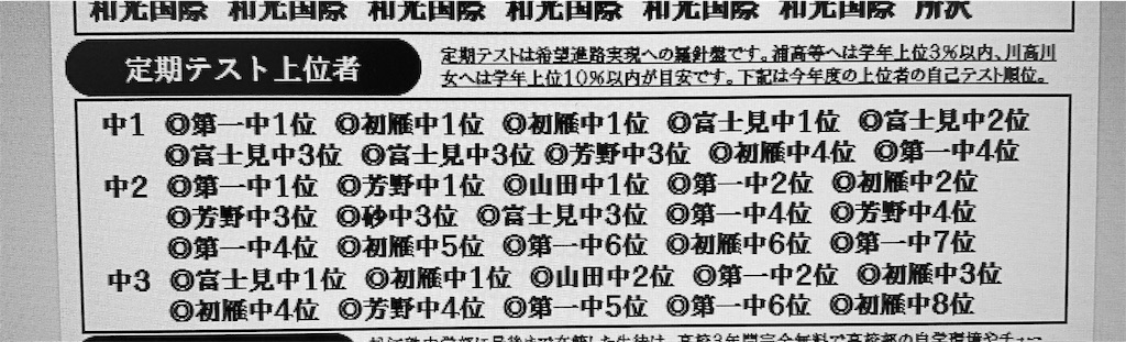 f:id:goumaji:20191205150537j:image