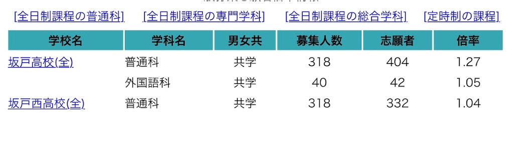 f:id:goumaji:20200217210851j:image