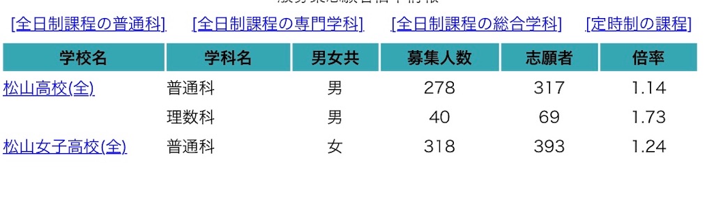 f:id:goumaji:20200217210913j:image