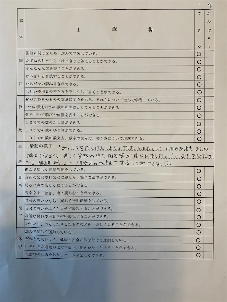 f:id:goumaji:20200706105940j:image f:id:goumaji:20200706105940j:image