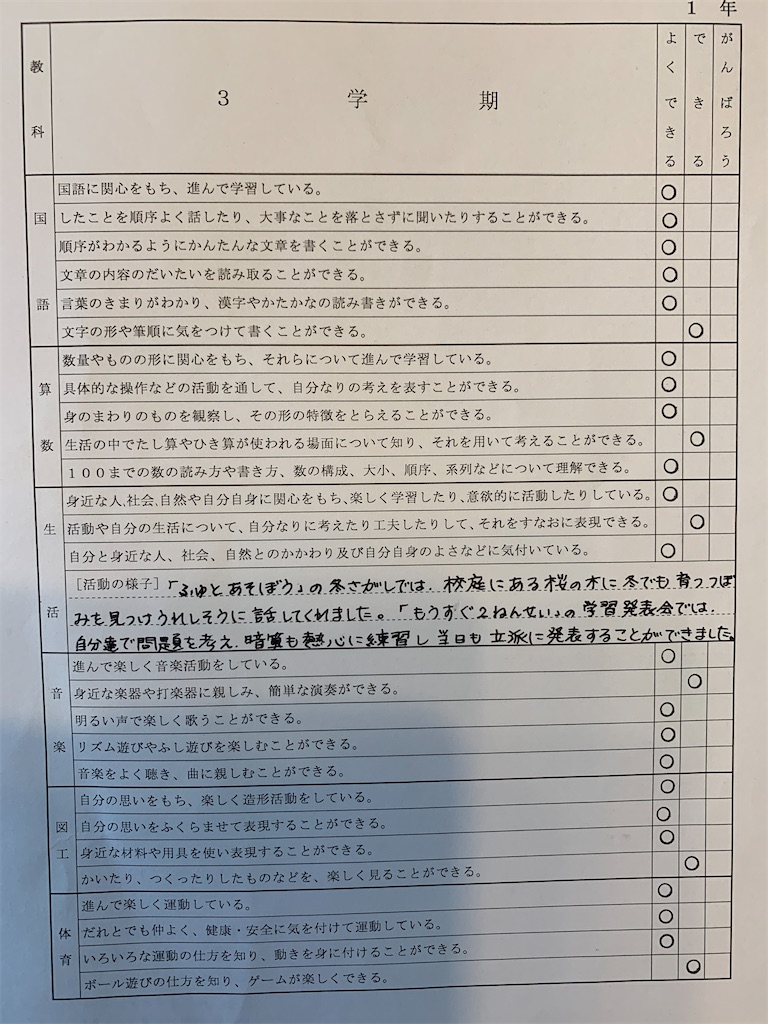 f:id:goumaji:20200706110035j:image f:id:goumaji:20200706110035j:image