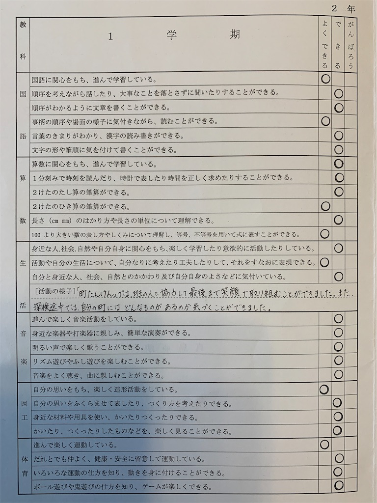 f:id:goumaji:20200706110205j:image f:id:goumaji:20200706110205j:image