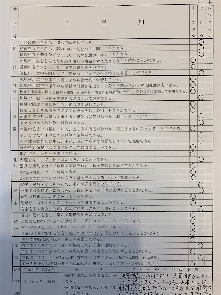 f:id:goumaji:20200706125131j:image f:id:goumaji:20200706125131j:image