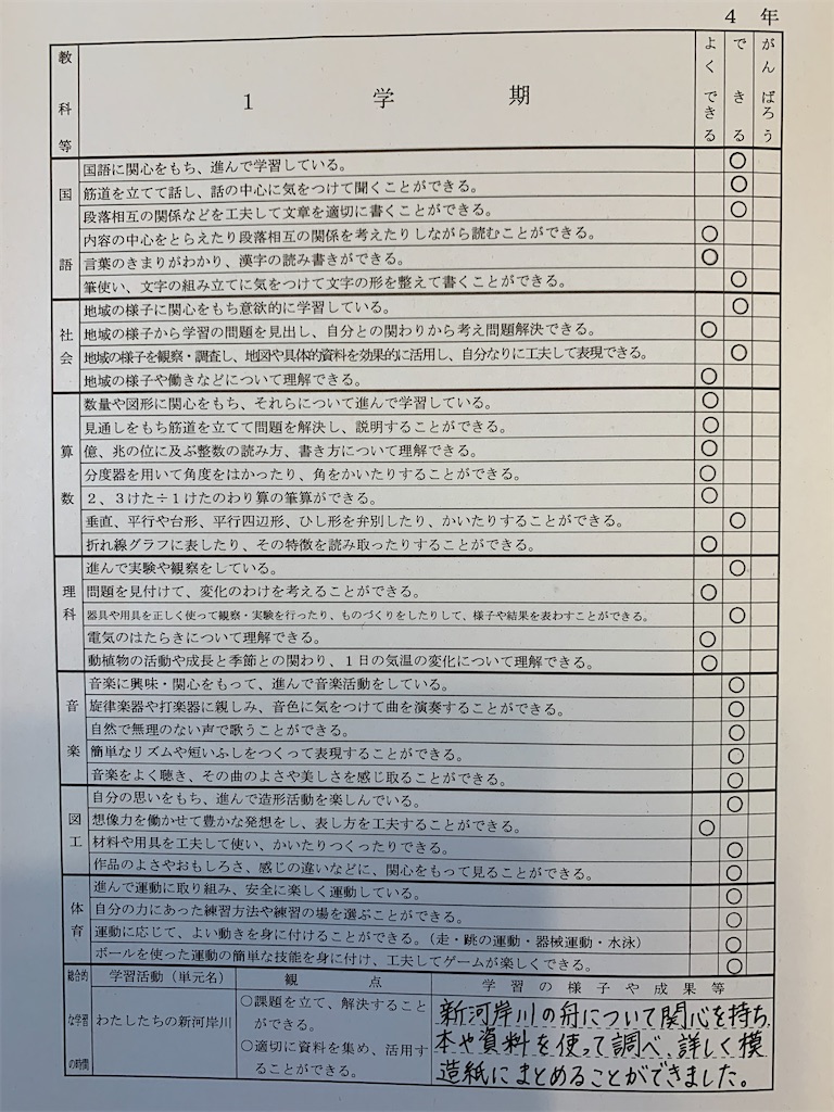 f:id:goumaji:20200706125246j:image f:id:goumaji:20200706125246j:image