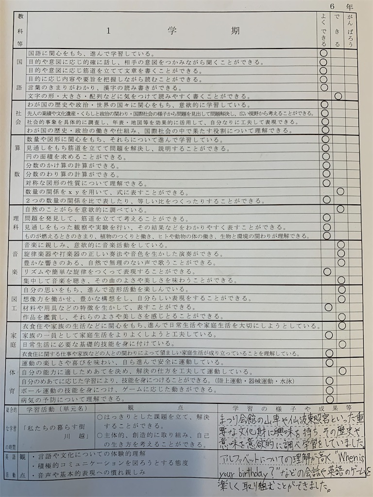 f:id:goumaji:20200706125521j:image f:id:goumaji:20200706125521j:image