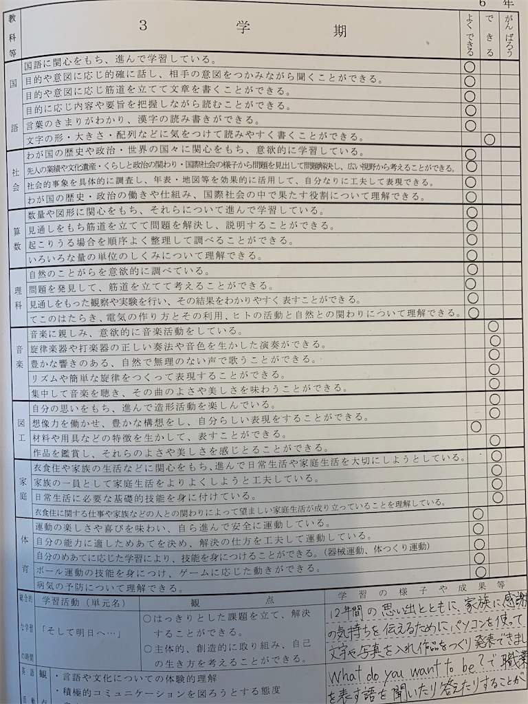 f:id:goumaji:20200706125635j:image f:id:goumaji:20200706125635j:image