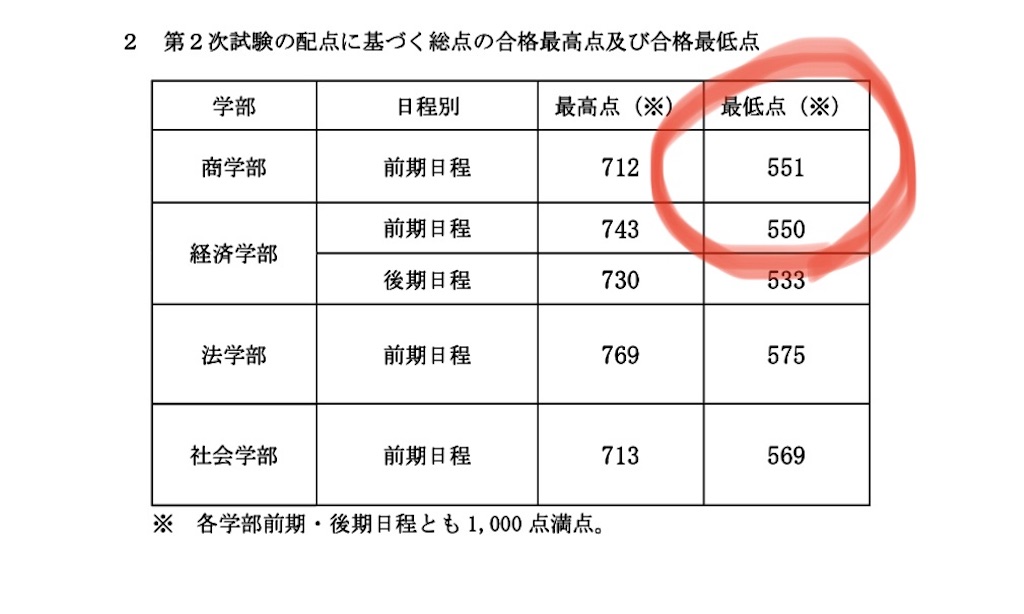 f:id:goumaji:20200709132632j:image