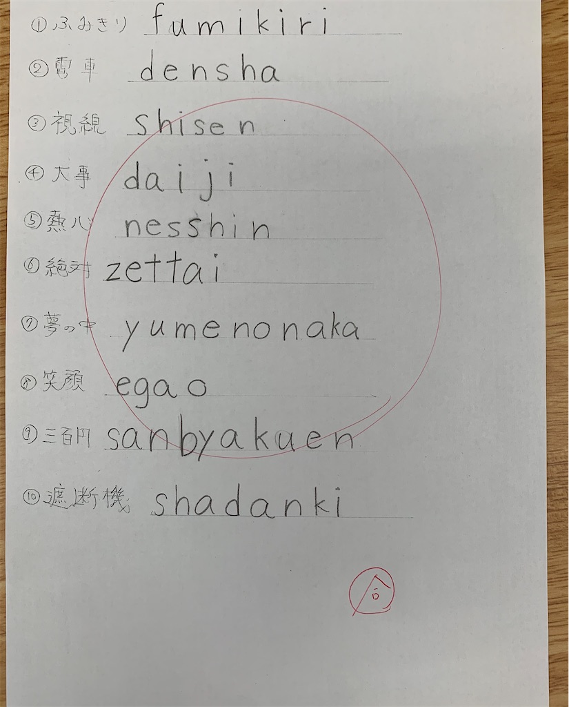 小学生英語 個人的にはこれで十分かと 川越の塾 川高川女合格専門 爆裂松江塾 In 川越