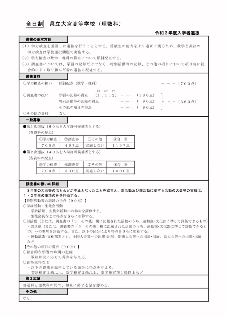 f:id:goumaji:20200911125833j:image