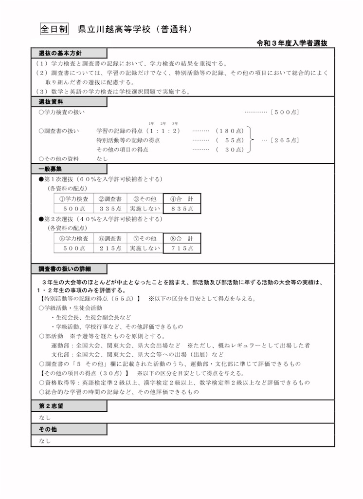 f:id:goumaji:20200911130129j:image