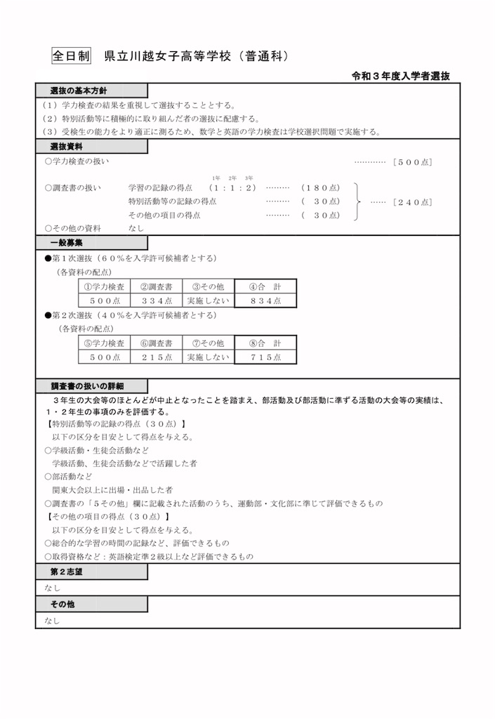 f:id:goumaji:20200911130429j:image