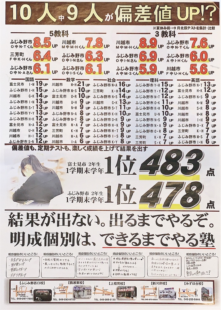 f:id:goumaji:20201003133414j:image