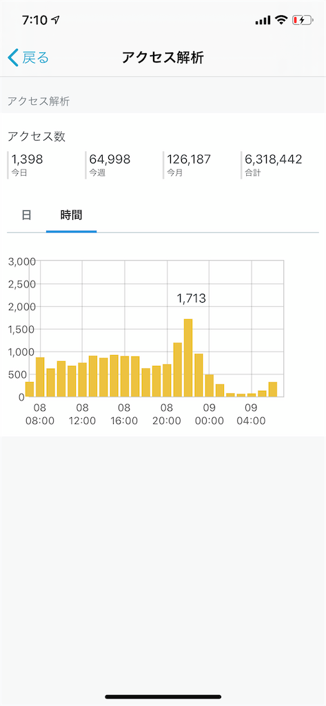 f:id:goumaji:20201009071409p:image