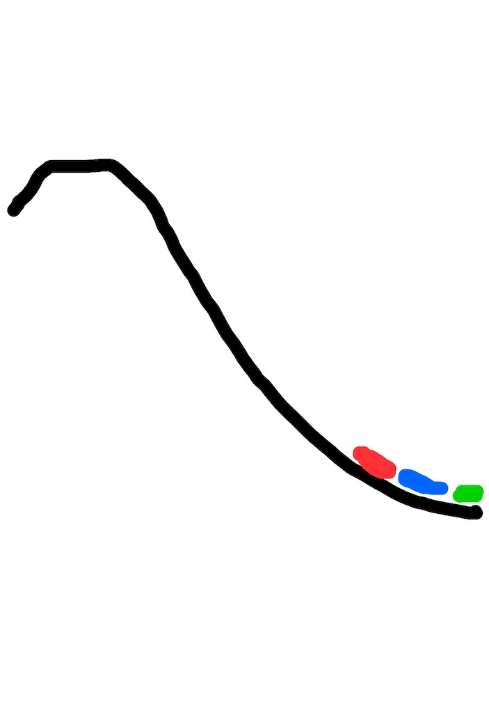 f:id:goumaji:20210107080953j:image