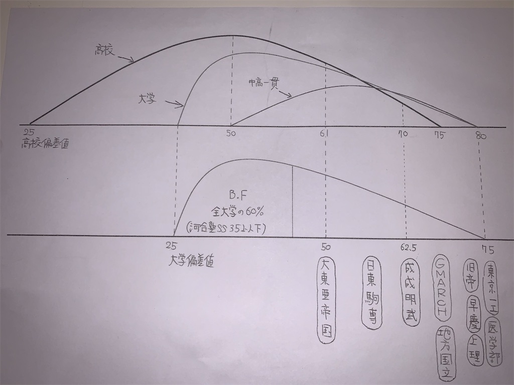 f:id:goumaji:20210304203516j:image f:id:goumaji:20210304203516j:image