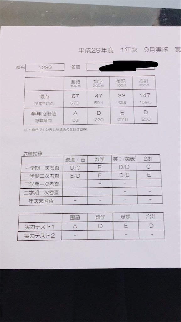 f:id:goumaji:20210528113722j:image