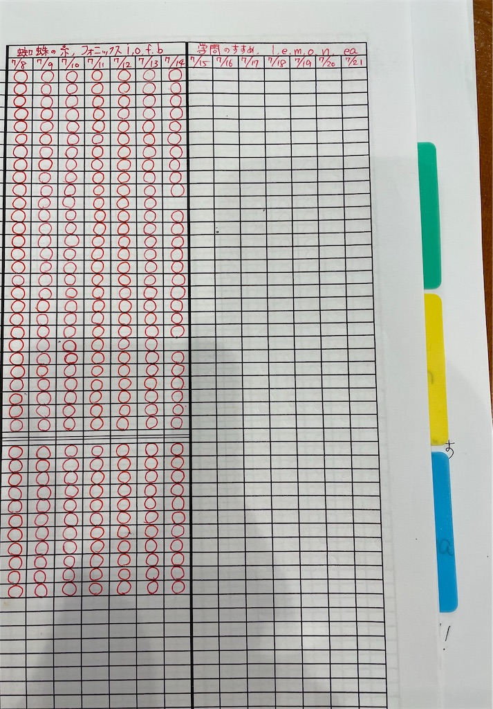 f:id:goumaji:20210715112057j:image f:id:goumaji:20210715112057j:image