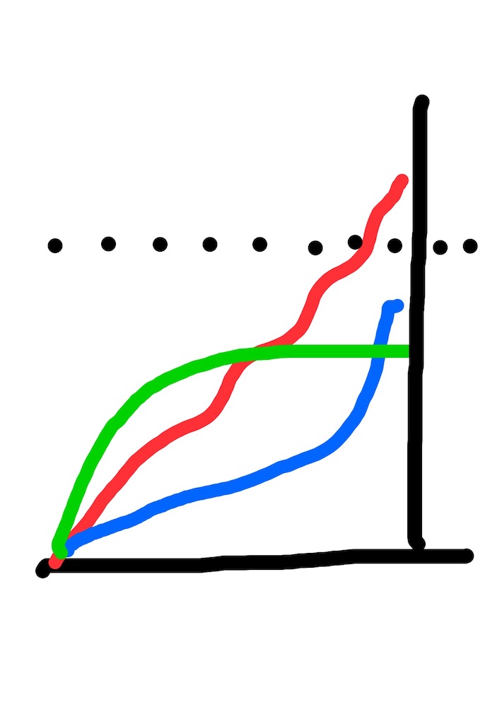 f:id:goumaji:20211005101216j:image f:id:goumaji:20211005101216j:image