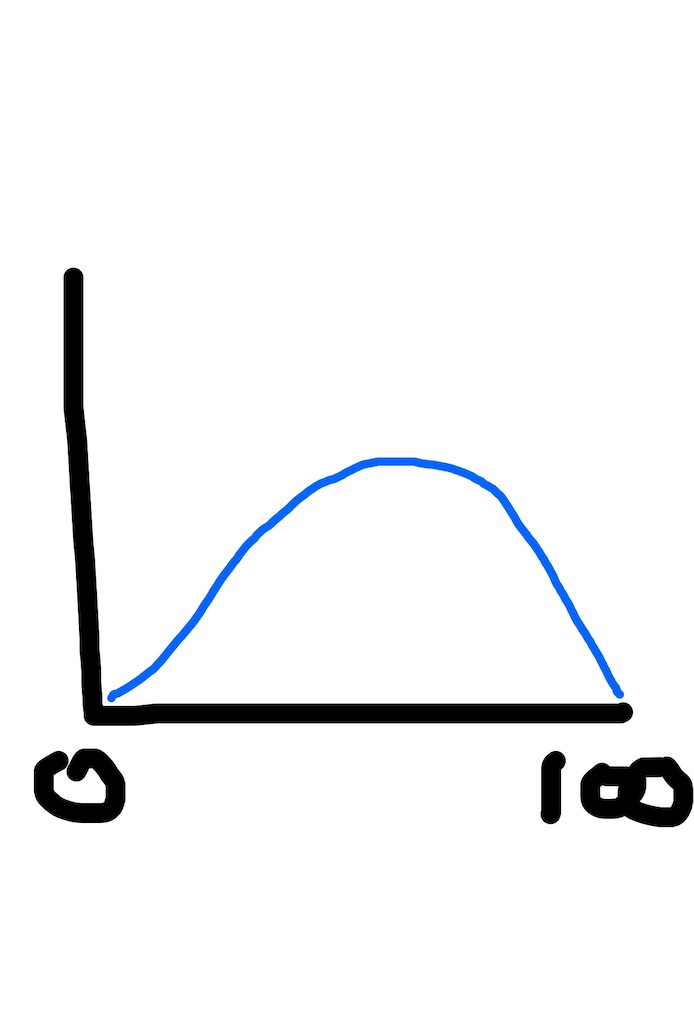 f:id:goumaji:20211014080822j:image f:id:goumaji:20211014080822j:image