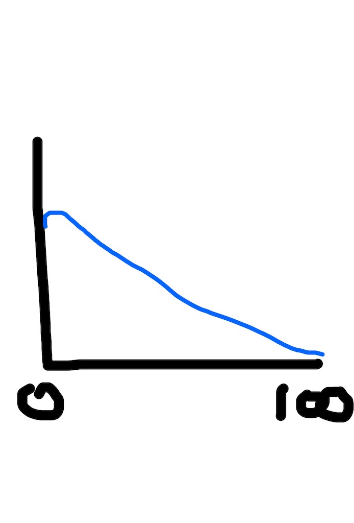 f:id:goumaji:20211014080851j:image f:id:goumaji:20211014080851j:image