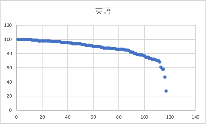 f:id:goumaji:20211025124518p:plain