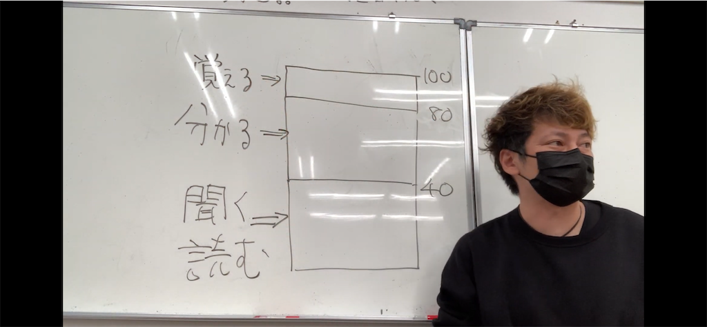 f:id:goumaji:20211109085436p:image