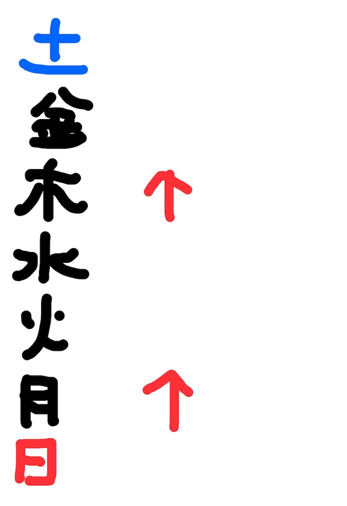f:id:goumaji:20211125073406j:image