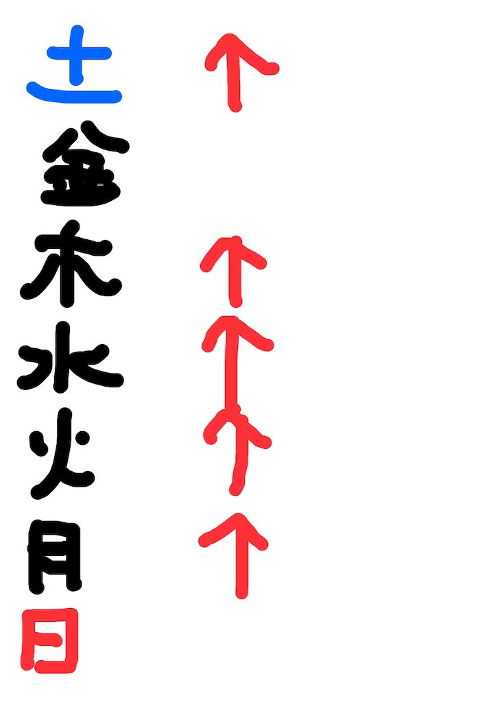 f:id:goumaji:20211125073604j:image