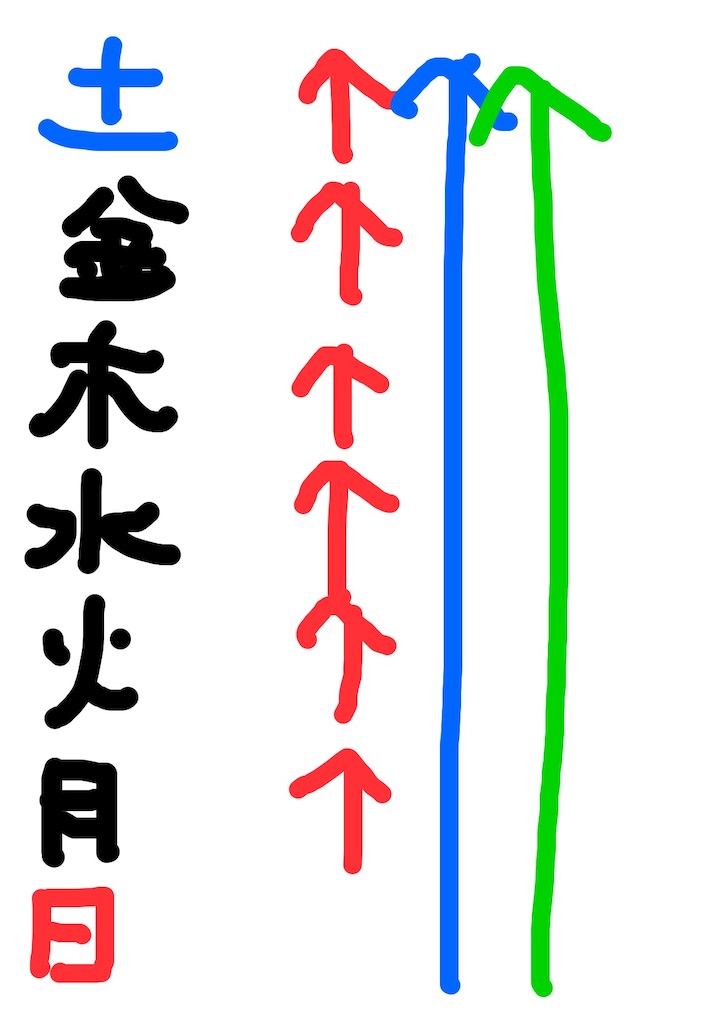 f:id:goumaji:20211125074106j:image