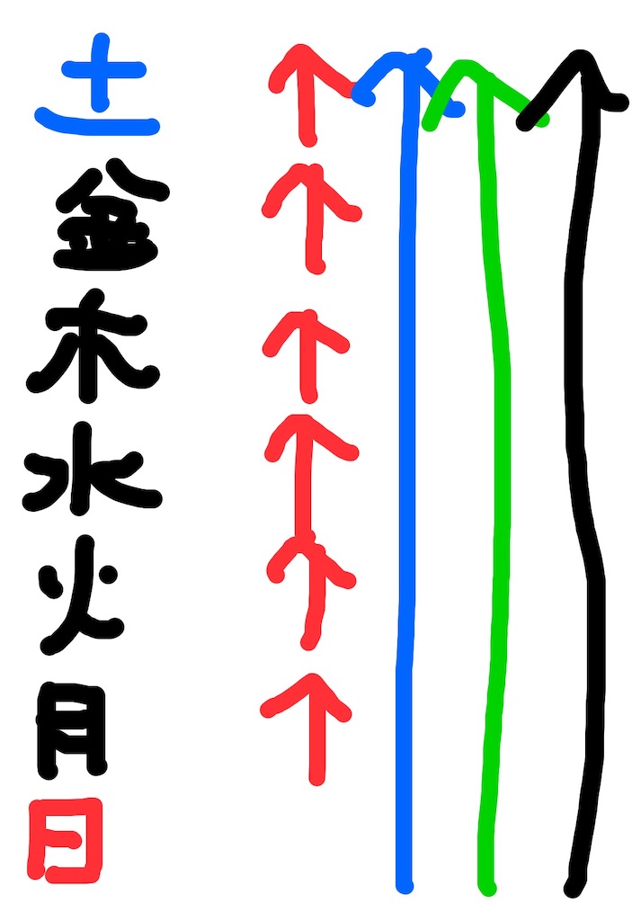 f:id:goumaji:20211125074226j:image