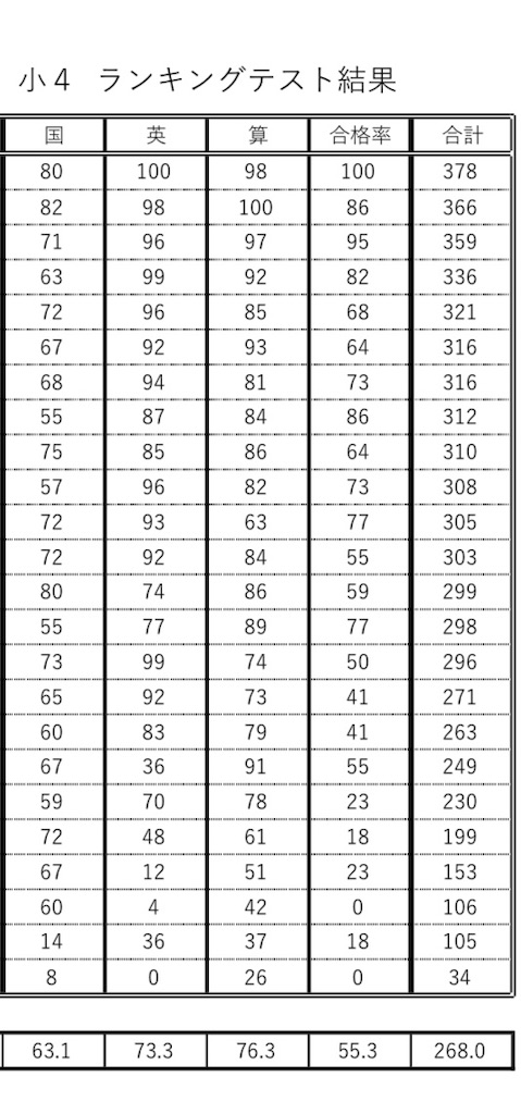 f:id:goumaji:20220218113609j:image f:id:goumaji:20220218113609j:image