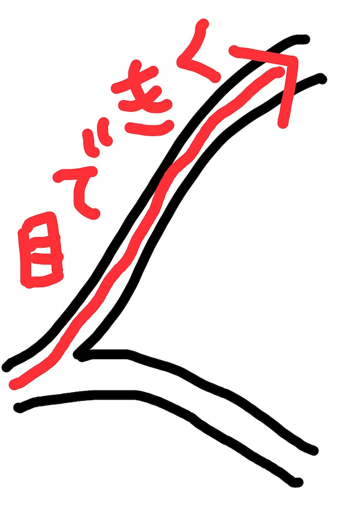f:id:goumaji:20220310095812j:image f:id:goumaji:20220310095812j:image