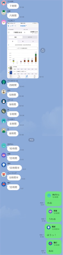 f:id:goumaji:20220516061034j:image f:id:goumaji:20220516061034j:image