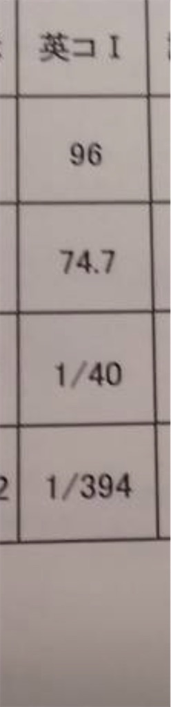 f:id:goumaji:20220615220104j:image