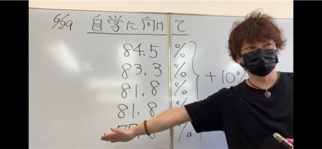 f:id:goumaji:20220630131056p:image