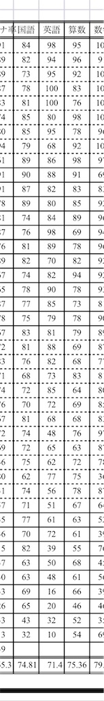 f:id:goumaji:20220703064339j:image