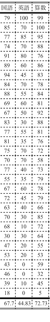 f:id:goumaji:20220703064433j:image