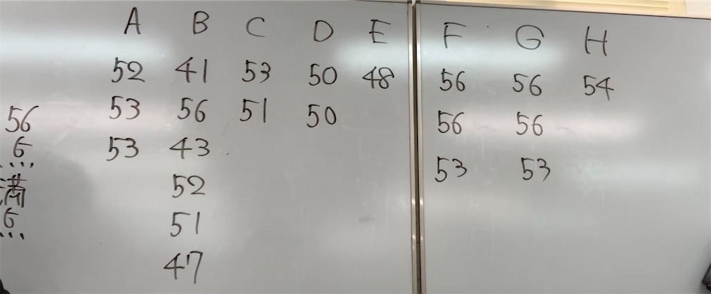 f:id:goumaji:20220812102305j:image