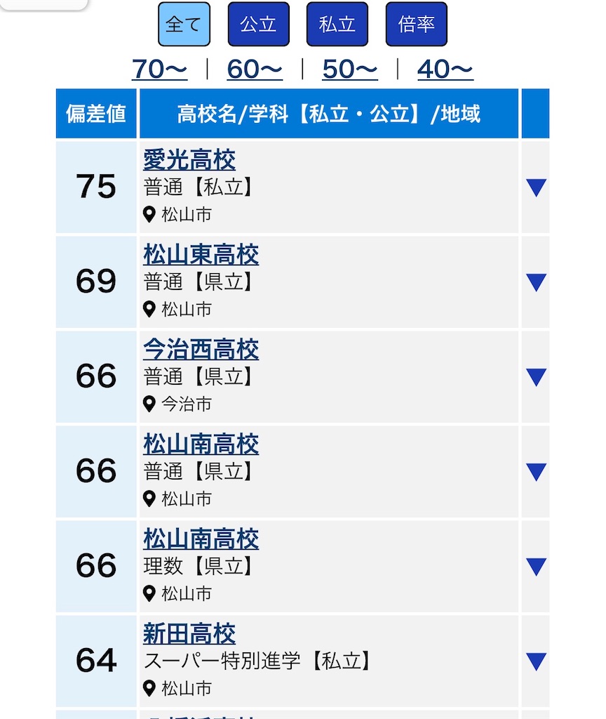 f:id:goumaji:20221009050829j:image