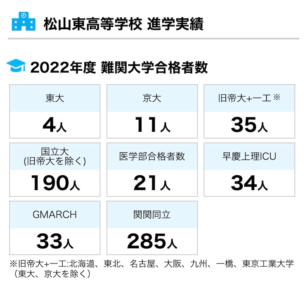 f:id:goumaji:20221009051956j:image