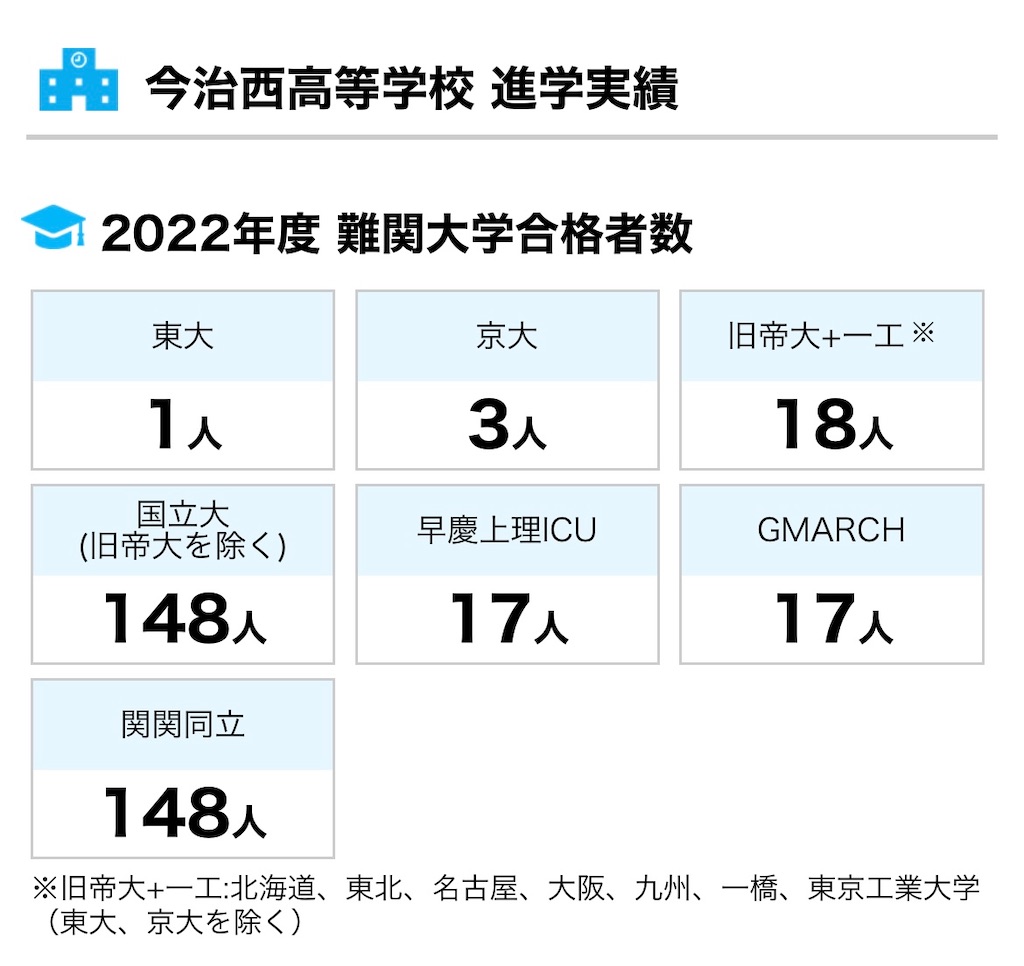 f:id:goumaji:20221009052016j:image