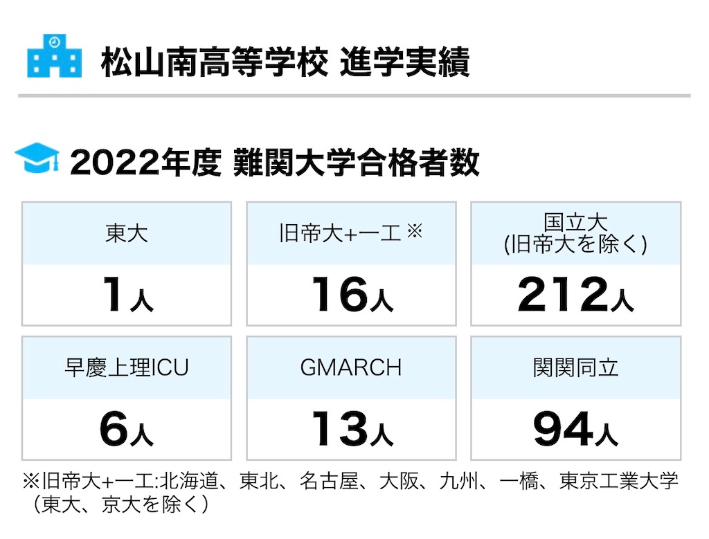 f:id:goumaji:20221009052032j:image