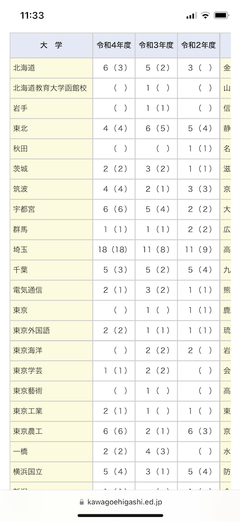 f:id:goumaji:20221111113416p:image f:id:goumaji:20221111113416p:image