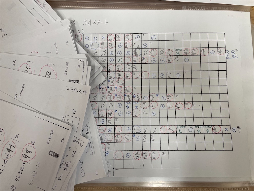 f:id:goumaji:20221117115416j:image