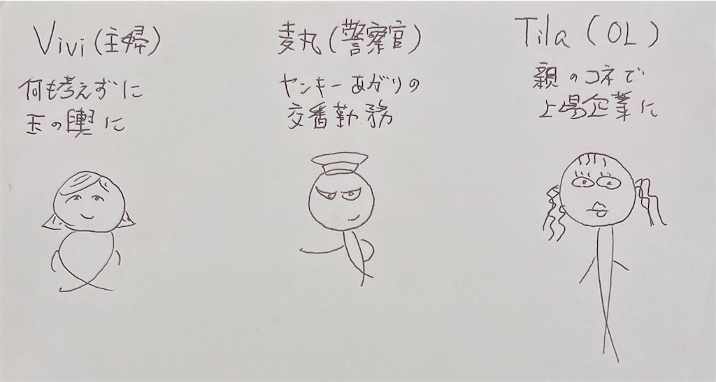 f:id:goumaji:20230115125035j:image f:id:goumaji:20230115125035j:image