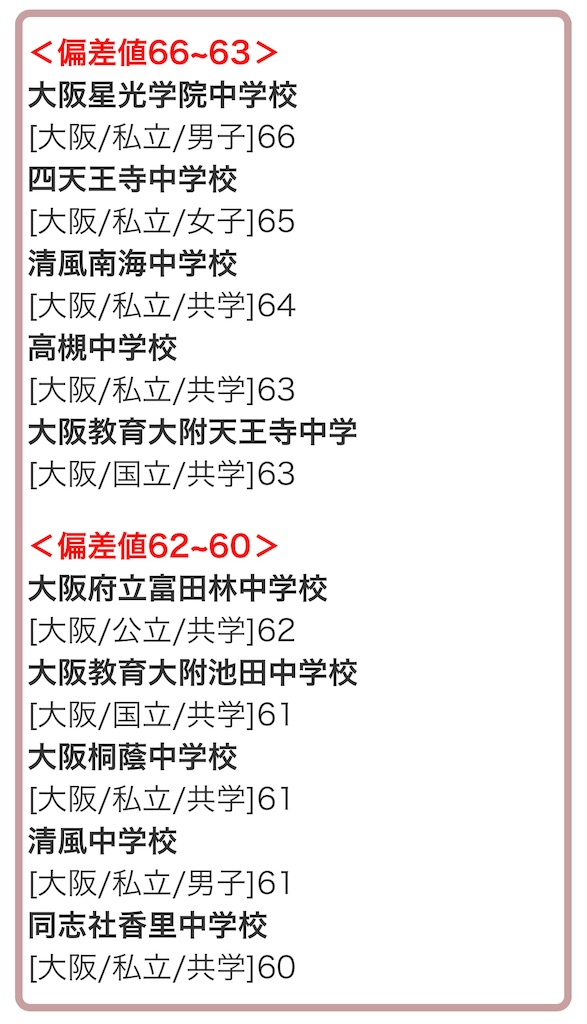 f:id:goumaji:20230129081747j:image