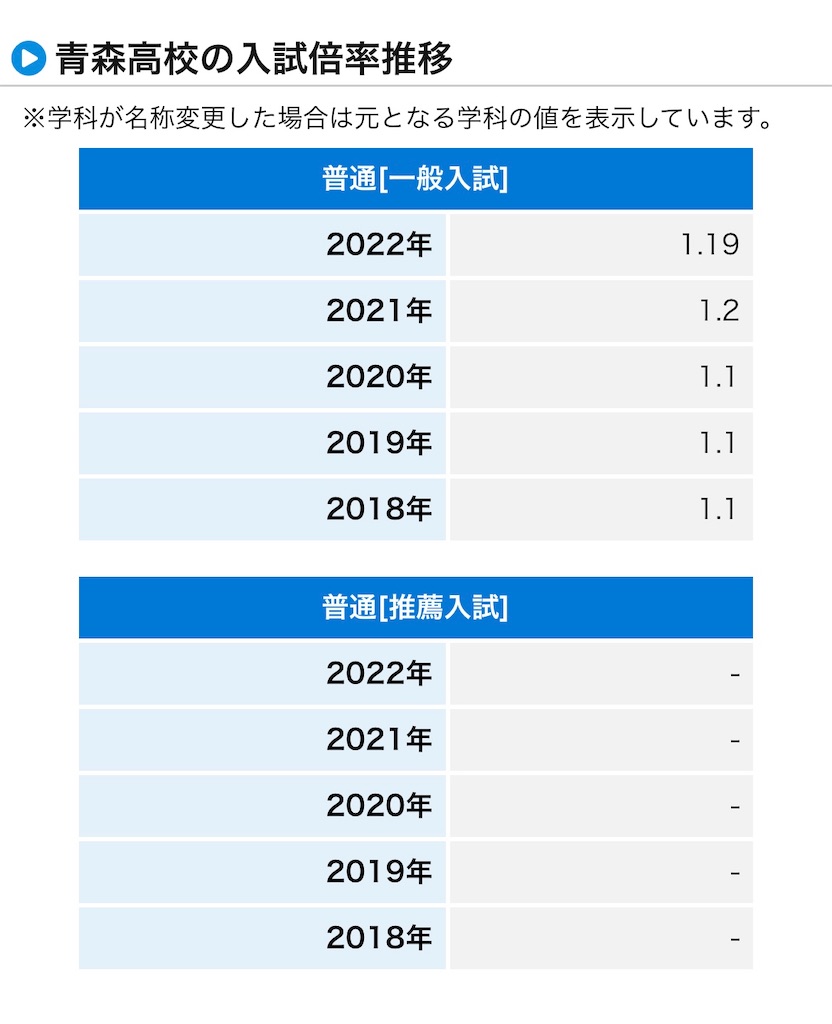 f:id:goumaji:20230307091535j:image