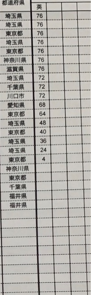 f:id:goumaji:20230416163715j:image