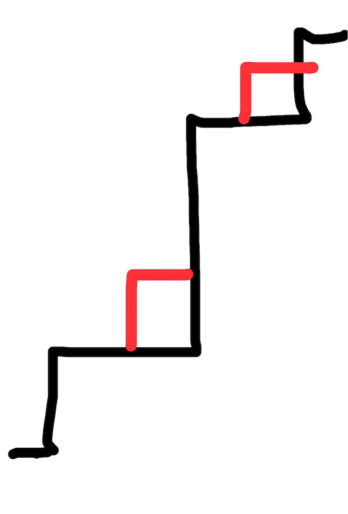 f:id:goumaji:20230419135921j:image f:id:goumaji:20230419135921j:image